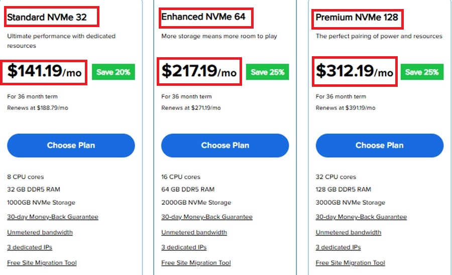 bluehost dedicated server price