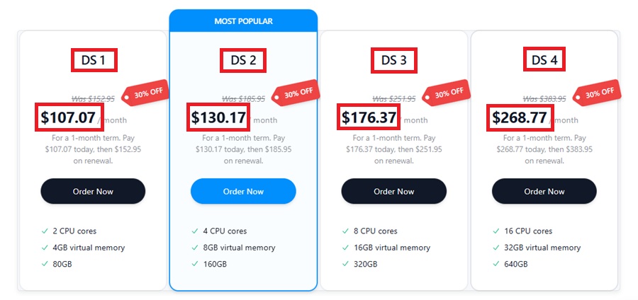 fastcomet dedicated server price