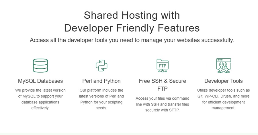 greengeeks shared hosting features